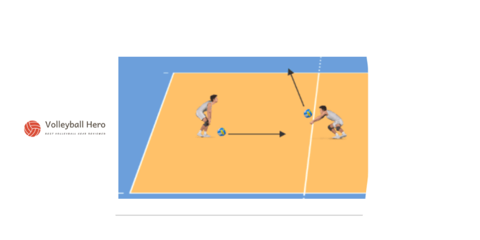 How to track libero in volleyball