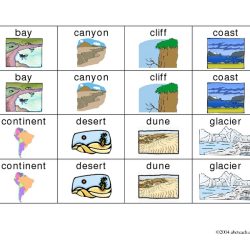 Bodies of water and landforms worksheets