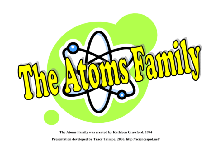 The atoms family atomic math challenge answers