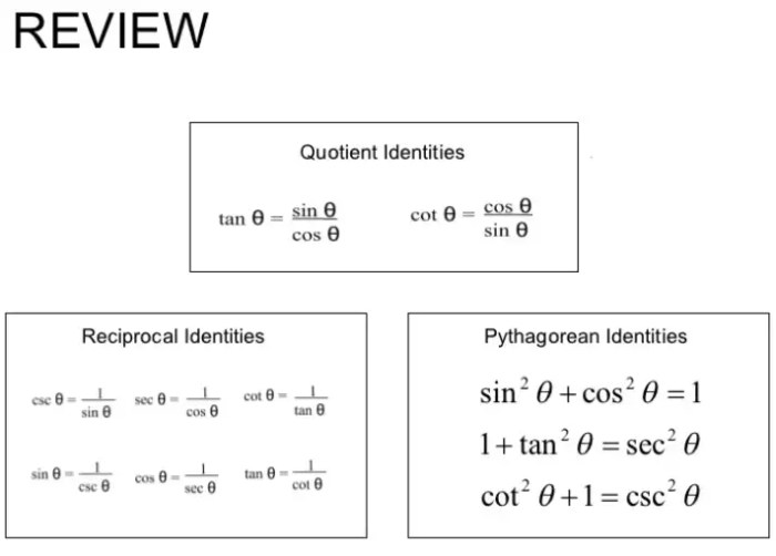 Identities trig quotient reciprocal trigonometric prove verify chart simplify