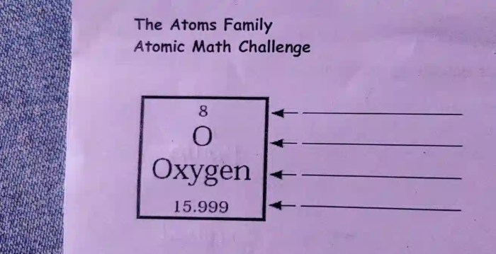 The atoms family atomic math challenge answers