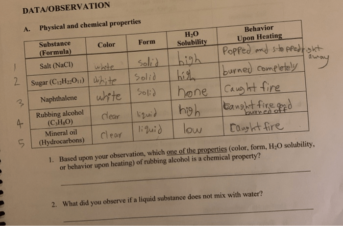 From your observations of the chemical and physical