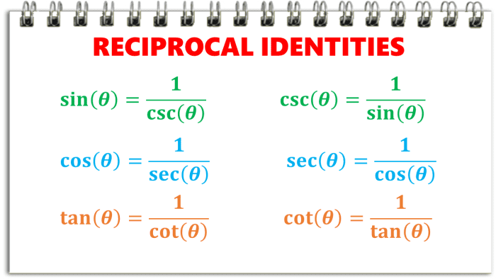 Reciprocal and quotient identities maze